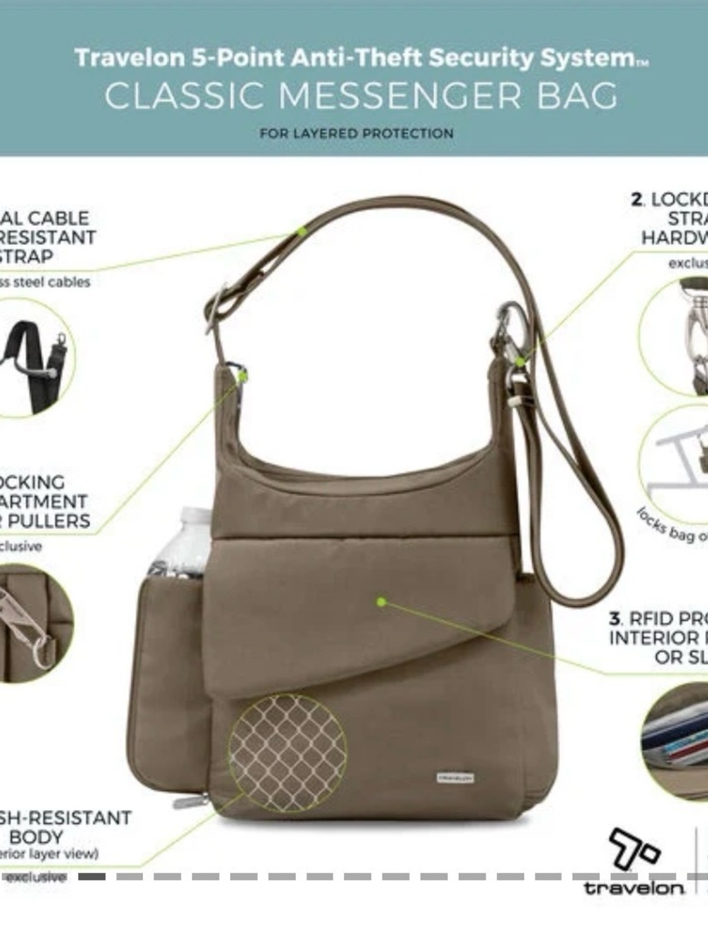 Travelon Anti-Theft Classic Messenger Bag Olive Green EUC ✨ - Picture 4 of 12